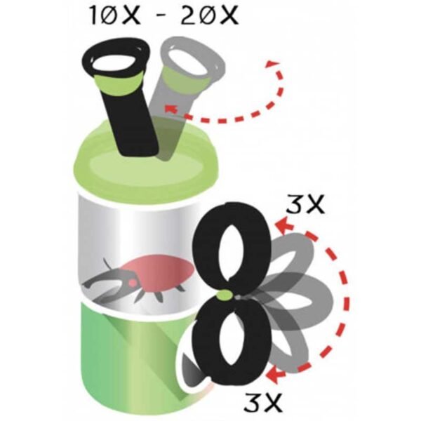 Детски микроскоп за тройно наблюдение на насекоми, NAVIR - Image 3